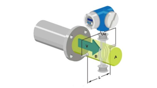 AK在线的工作原理是什么？